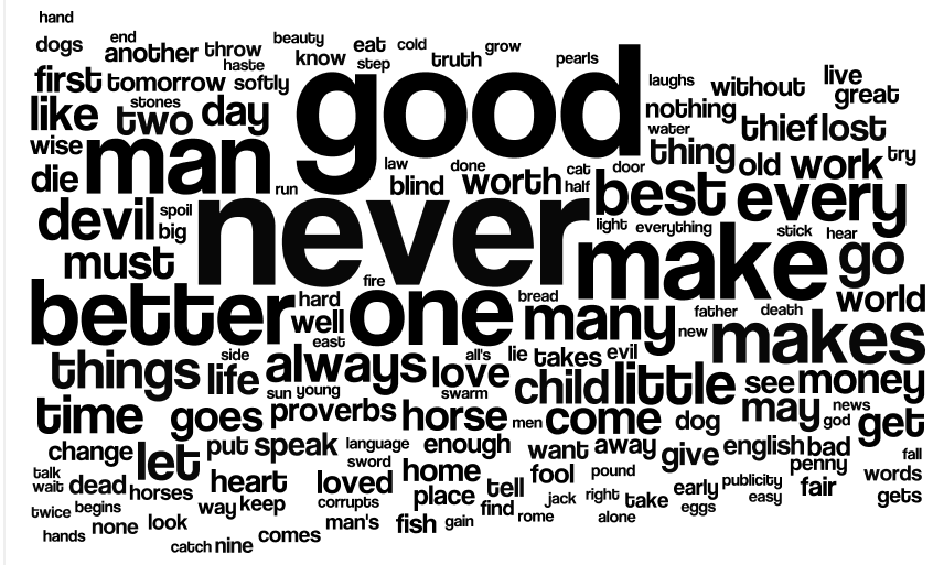 random word generator